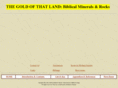 biblicalgeology.com