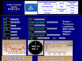 gretnaweather.com