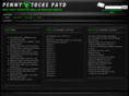 microcapswingtrading.com