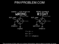 pin1problem.com