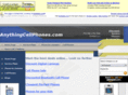 anythingcellphones.com