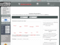 pack-jantes-alu.com
