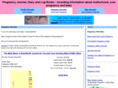 pregnancyrecorder.com