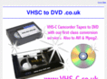 vhsctodvd.co.uk