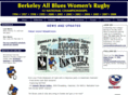 berkeleyallblues.com