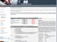 creator88.com
