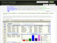 enterprisedashboards.com