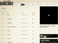 dankojones.com