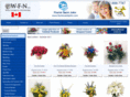 floristsaintjohn.com
