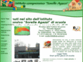 icsorelleagazzi.com