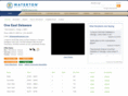 oneeast.com