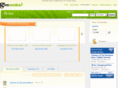 boisegiving.com