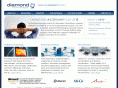 diamondtechnologies.com