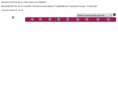 pentondirectories.com
