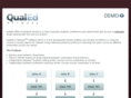 qualednet.com