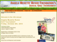 russofoundation.com
