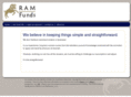 theramfunds.com