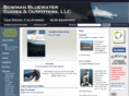 carpguides.com