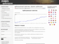 forexarbitr.com