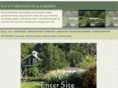 kentgreenhouseandgardens.com