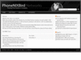 pbnet.ro