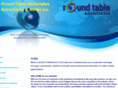 rtavideo.com