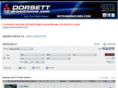 terrehauteusedvehicle.com