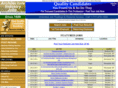 architectemployment.com