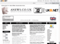 harpurhey.com