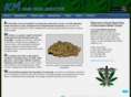 kindmedscollective.com