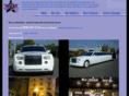 abfablimos.co.uk