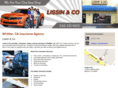 lissinandco.com