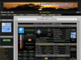 localweatherplus.com