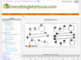 everythingmyhouse.com
