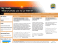 myhealthwhatsclimategottodowithit.com