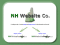 nhwebsiteco.com