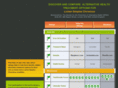 lichensimplex-options.com