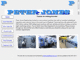 peterjoneseng.com