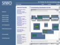 plm200.com