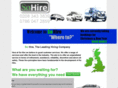 sohire.com