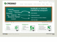 tivlo.com
