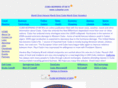 cubastar.com