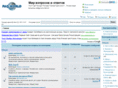 faq-world.ru