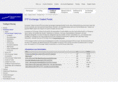 xetra-fund.com