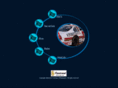 foretravelmotorsports.com