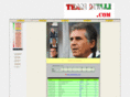 teammelli.com