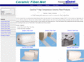 ceramicfiber.net