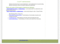 localcondominiums.com