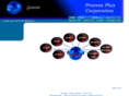 processpluscorp.com