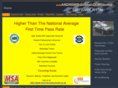drivinglessonsruncorn.com
